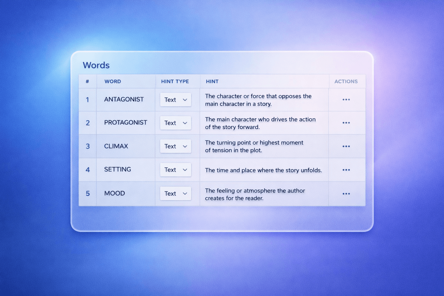 PlayCrossword table view showing spreadsheet-like interface for editing crossword words and clues
